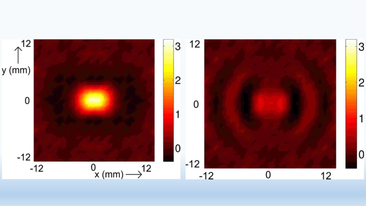 metamaterials and sensing